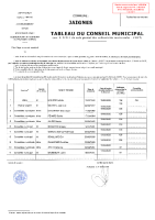 DE_2026_008 Election du Maire TABLEAU DU CONSEIL