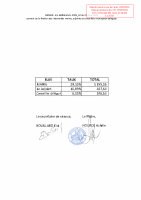 DE_2026_012 Indemnité des élus annexe